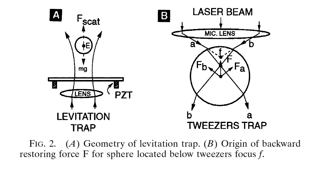 Gérard Mourou and Donna Strickland, co-developers of CPA